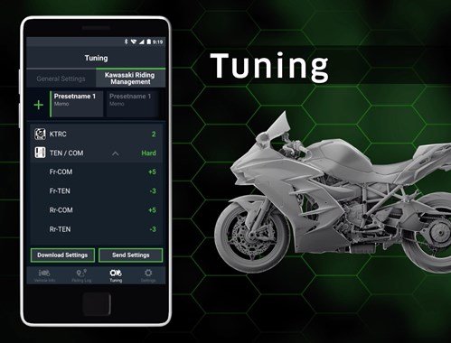 2026 Kawasaki Z500